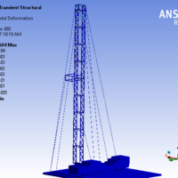Gallery Ethos Engineering And Testing
